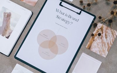 What Is A Brand Style Guide And How Can It Benefit Your Business?