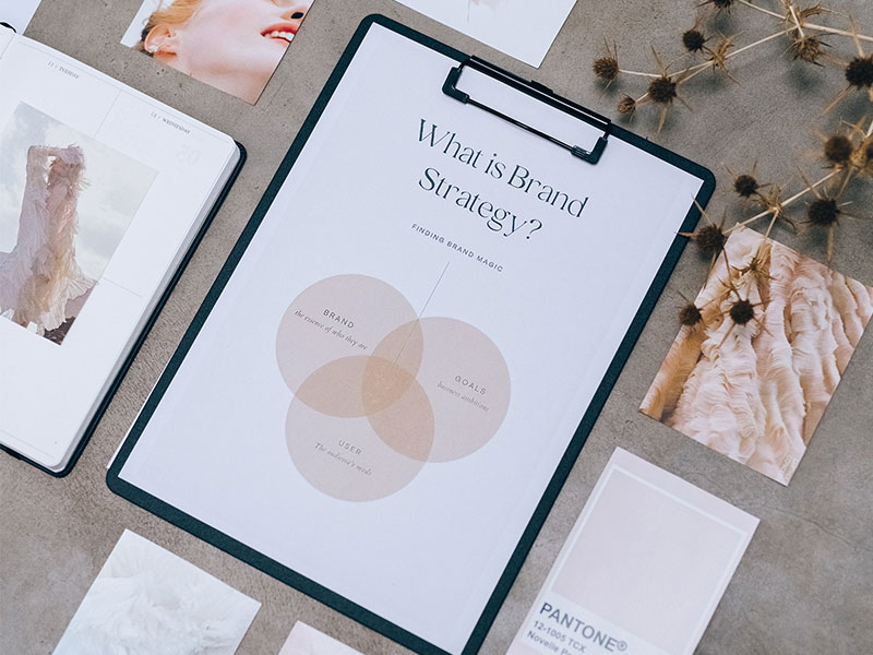 What Is A Brand Style Guide And How Can It Benefit Your Business?